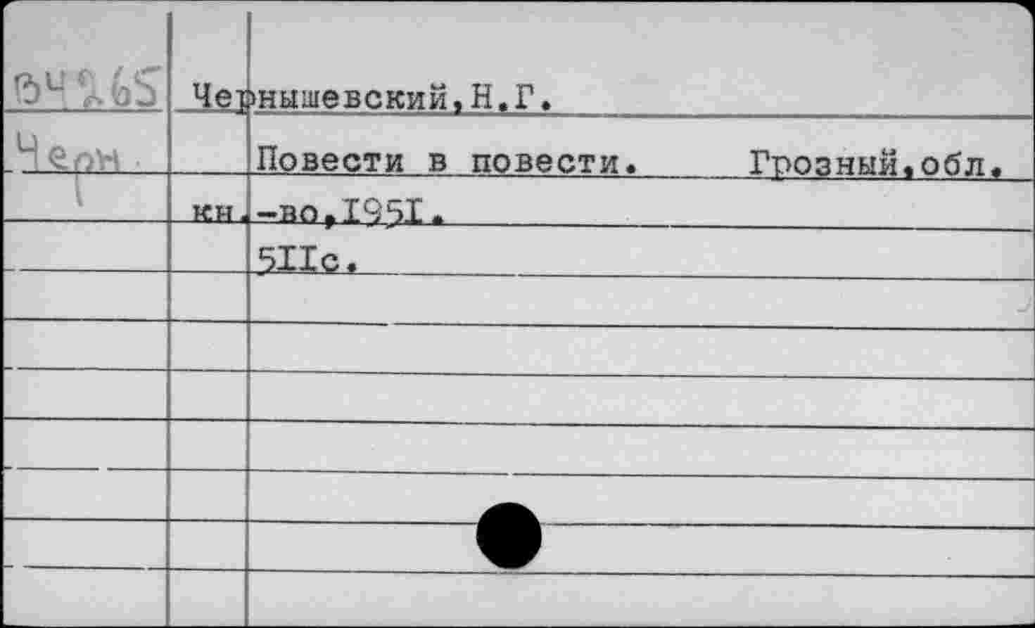 ﻿г	Че 7		 >ны те в с ки й,Н,Г.
		Повести в повести.	Грозный.обл.
	ки^	-во/1951 ж
		
		
		
		
		
		
		
		